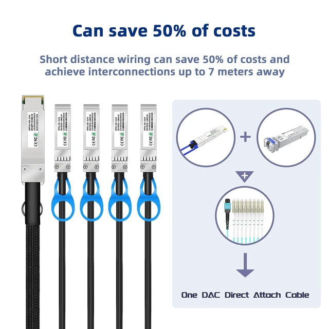 Alt view image 3 of 7 - 100G QSFP28 to 4xSFP+ 25G Passive Direct Attach Copper Cable 4M/13FT Breakout Stacking Cable for Switch/Server/Fiber Optic transceiver,1-to-4 DAC