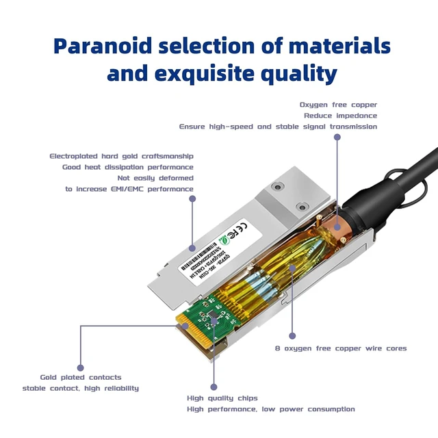 Alt view image 5 of 7 - 100G QSFP28 to 4xSFP+ 25G Passive Direct Attach Copper Cable 4M/13FT Breakout Stacking Cable for Switch/Server/Fiber Optic transceiver,1-to-4 DAC
