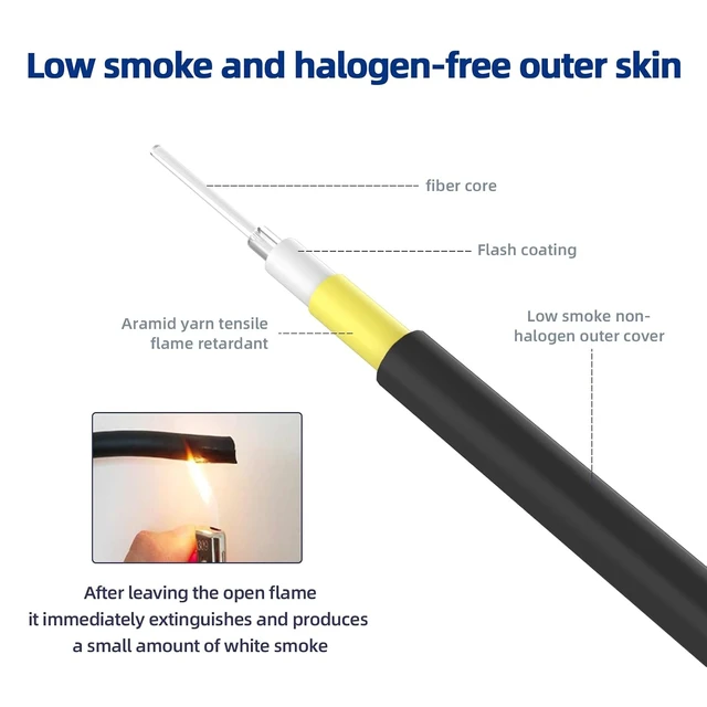 Alt view image 6 of 7 - 100G QSFP28 to 4xSFP+ 25G Passive Direct Attach Copper Cable 4M/13FT Breakout Stacking Cable for Switch/Server/Fiber Optic transceiver,1-to-4 DAC
