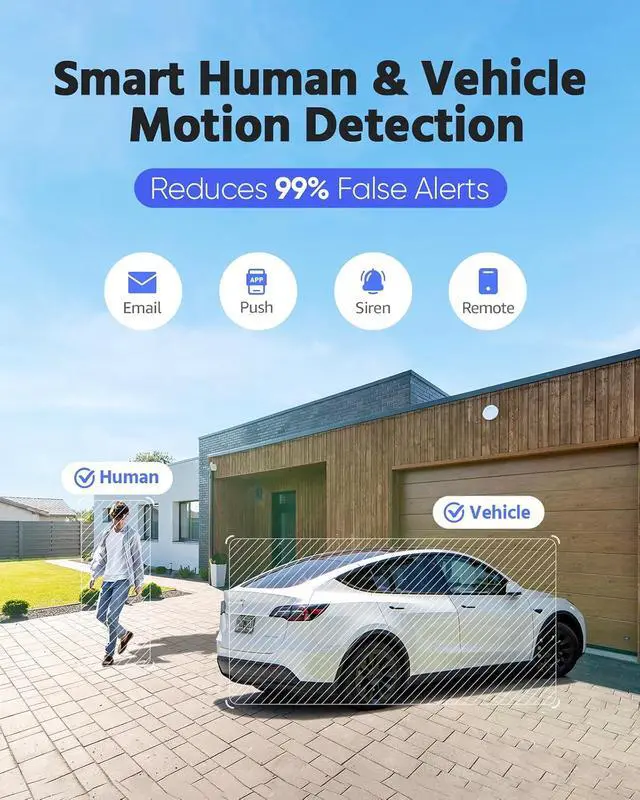 Alt view image 4 of 7 - ANNKE FCD800 PoE Security Camera Outdoor with Dual Lens 180° Filed of View, 8MP IP Surveillance Camera Support Color Night Vision, Person/Vehicle Detection, Two-Way Talk, Built-in SD Card Slot