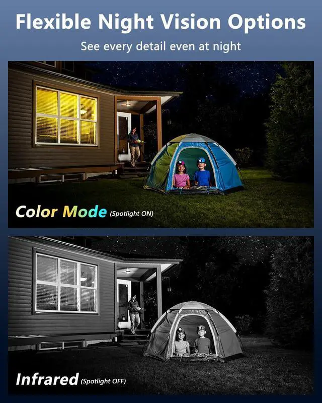 Alt view image 7 of 7 - OOSSXX (2026 New) 2 Pack Outdoor WiFi Security Cameras 3MP, PTZ Pan Tilt with Dual Antennas, 2.4/5GHz Dual-Band WiFi, Free App, No Monthly Fee, Human Detection, Color Night Vision, 2-Way Audio, IP65