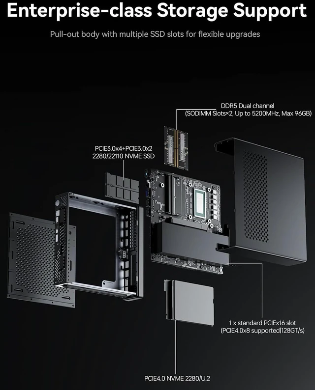 Alt view image 6 of 7 - MS-01-S1260 Mini PC Barebone Core i5-12600H, vPro Enterprise Support, 2x10Gbps SFP+ LAN, 2x2.5G RJ45, 2xUSB4, HDMI, 16xPCIe 4.0, M.2/U.2 NVMe SSD (No OS/RAM/SSD)