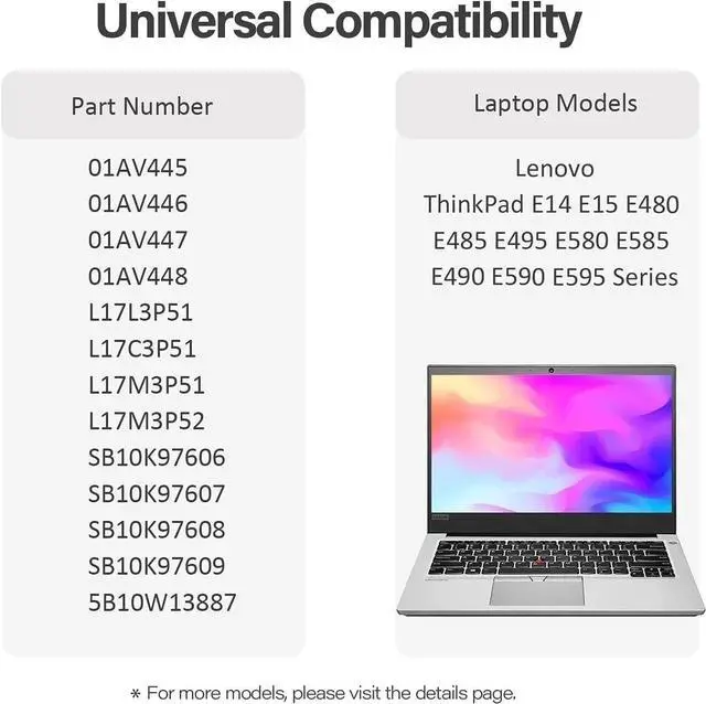 Alt view image 5 of 7 - 11.1V 45Wh 01AV446 L17M3P51 SB10K97607 L17C3P51 SB10K97609 01AV448 L17M3P52 01AV447 L17L3P51 01AV445 Compatible for Lenovo ThinkPad E480 E485 E495 E580 E585 Series