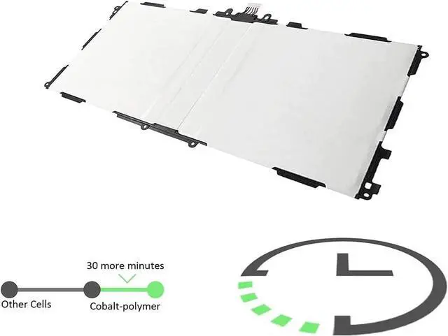 Alt view image 6 of 6 - T8220E T8220K T8220U T8220C Compatible for Samsung Galaxy Note 10.1 2014 Edition SM-P600 SM-P601 SM-P602(3G&WiFi,Turkey) SM-P605(LTE,3G&WiFi) SM-P605V SM-P607T SM-T520(3.8V/8220mAh)