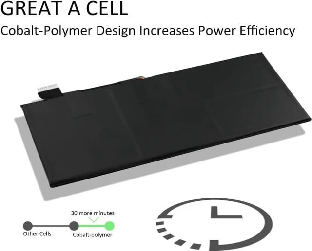 Alt view image 6 of 7 - 7.7V 9.6AH 73WH 9350mAh L140BAT-4 Replacement Laptop Battery Compatible for CLEVO L140CU L141CU L140MU L141MU 6-87-L140S-72B01 6-87-L140S-32B01