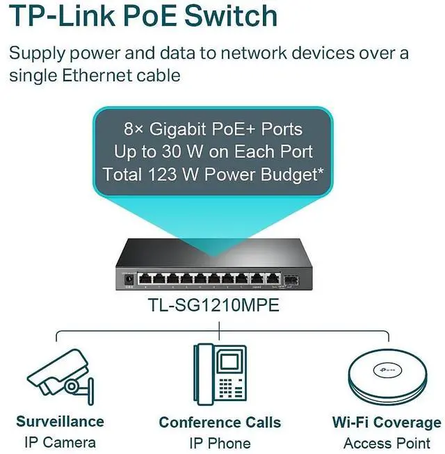 Alt view image 4 of 7 - TL-SG1210MPE | 8 Port Gigabit PoE Switch | Easy Smart Managed | 8 PoE+ Ports @123W, w/ 2 Uplink Gigabit Ports + 1 Combo SFP Slot | 3 Year Manufacturer Warranty | QoS, Vlan, IGMP & LAG