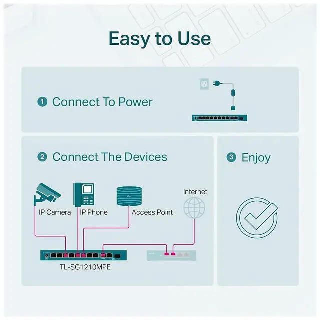 Alt view image 6 of 7 - TL-SG1210MPE | 8 Port Gigabit PoE Switch | Easy Smart Managed | 8 PoE+ Ports @123W, w/ 2 Uplink Gigabit Ports + 1 Combo SFP Slot | 3 Year Manufacturer Warranty | QoS, Vlan, IGMP & LAG