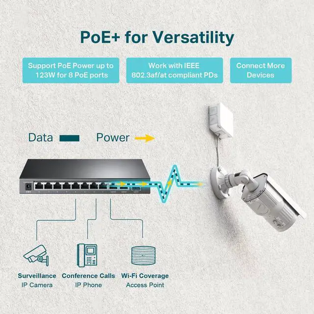 Alt view image 2 of 7 - TL-SG1210MP, 8 Port Gigabit PoE Switch, 8 PoE+ Ports @123W, w/ 2 Uplink Gigabit Ports + 1 Combo SFP Slot, Plug & Play, Extend, Priority & Isolation Mode,