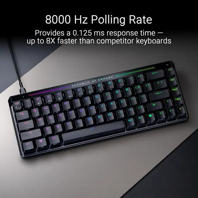 Alt view image 4 of 7 - ROG Falchion Ace HFX Hall Effect Gaming Keyboard 65% TKL, Dual USB-C, Magnetic Switches, Rapid Trigger, Speed Tap, 8000 Hz Polling, Touch Panel, Portable, Protective Cover, PBT Keycaps - Black