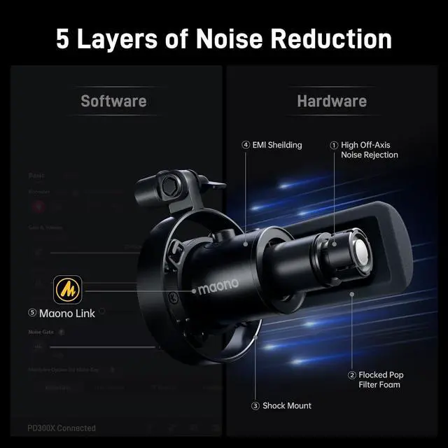 Alt view image 4 of 7 - Dynamic Microphone-XLR USB Podcast Recording Mic with 192kHz/24bit | for Vocal Recording, Content Creation, Home Studio, Voiceover, with Noise Reduction, Mic Gain, Monitoring, Mute, PD300XT