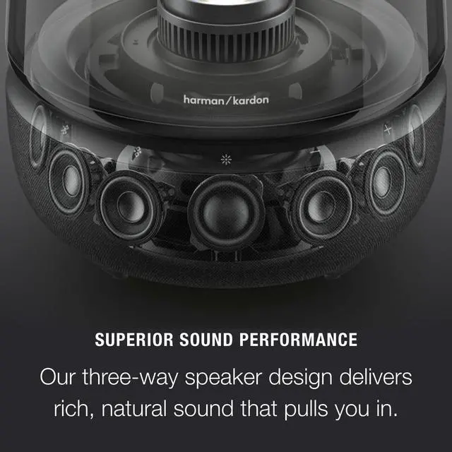 Alt view image 3 of 6 - Harman Kardon Aura Studio 5 - Bluetooth Home Speaker - Constant Sound Field with 3-Way Speaker & 360-Degree Lighting - Music Streaming & Auracast Multi-Speaker Connection