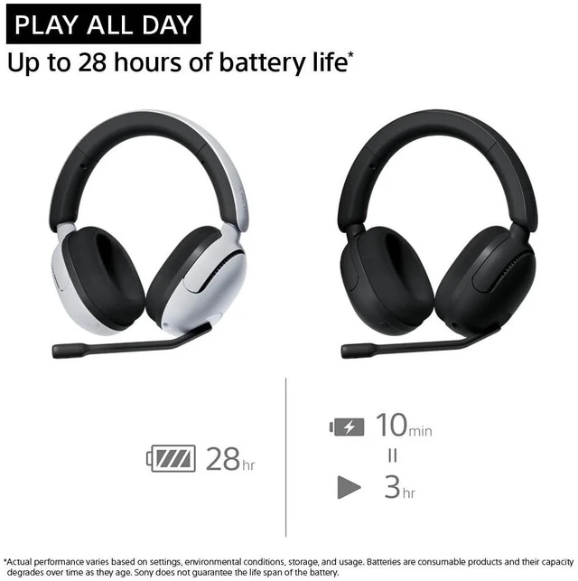 Alt view image 6 of 7 - SONY WHG500/W Headphone (BT)