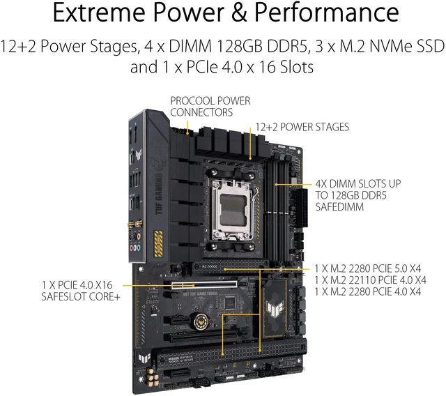 Alt view image 7 of 10 - ASUS Mainboard TUF Gaming B650-Plus WiFi - ATX - Socket AM5 - AMD B650