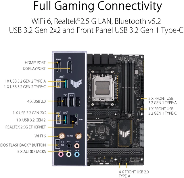 Alt view image 10 of 10 - ASUS Mainboard TUF Gaming B650-Plus WiFi - ATX - Socket AM5 - AMD B650