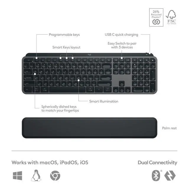 Alt view image 6 of 7 - MX Keys S Combo-GRAPHITE-US-BT 920-011889