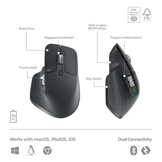 Alt view image 7 of 7 - MX Keys S Combo-GRAPHITE-US-BT 920-011889