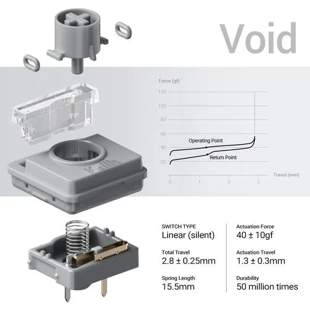 Alt view image 3 of 9 - LOFREE Flow2 Low-Profile Mechanical Keyboard, Aluminum Alloy with Void Linear Switches, Rechargeable Wireless Keyboards with 3 Mode Connections for Windows, macOS (Silver with Silence, 100 Keys)
