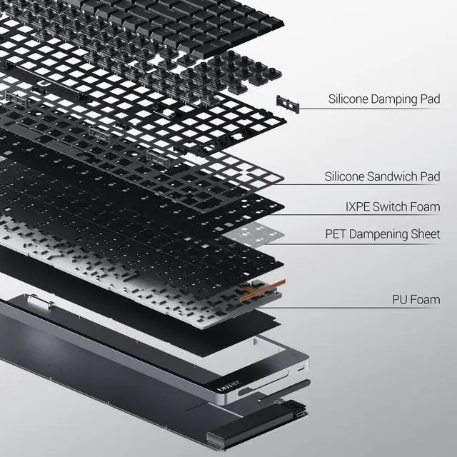 Alt view image 4 of 9 - LOFREE Flow2 Low-Profile Mechanical Keyboard, Aluminum Alloy with Void Linear Switches, Rechargeable Wireless Keyboards with 3 Mode Connections for Windows, macOS (Silver with Silence, 100 Keys)