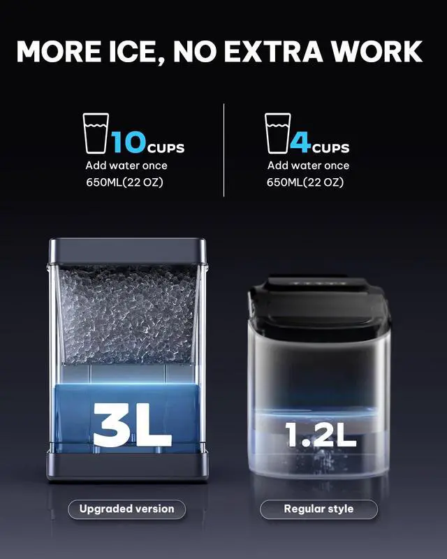 Alt view image 4 of 7 - Nugget Ice Maker Countertop with APP & Voice Control, Self Cleaning Ice Machine with 3L Large Water Tank, 40 lbs/24H Soft Chewable Ice, Portable Pebble Ice Maker for Home, Kitchen and Party