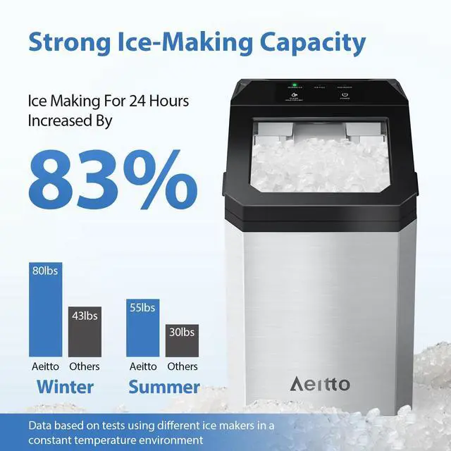 Alt view image 2 of 7 - Nugget Ice Maker Countertop, 55lbs/24H Ice Machine with 3.6L Water Tank&3.2Lbs Ice Basket, Self-Cleaning Pebble Ice Maker with Stainless Steel Housing for Home Office and Party, Silver