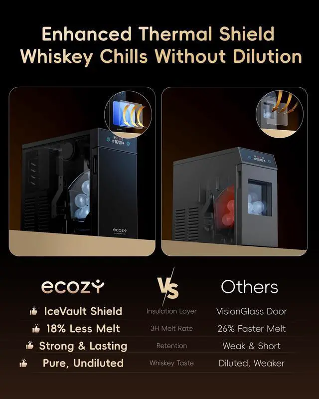 Alt view image 5 of 7 - 2.4" Clear Ice Ball Maker Countertop Minimal Footprint, Sphere Ice | CrystalFlux Technology, 1 Pcs in 40 Mins, 32 Pcs/Day, 8H Timer, Self-Cleaning | Home Bar Machine Whiskey & Bourbon