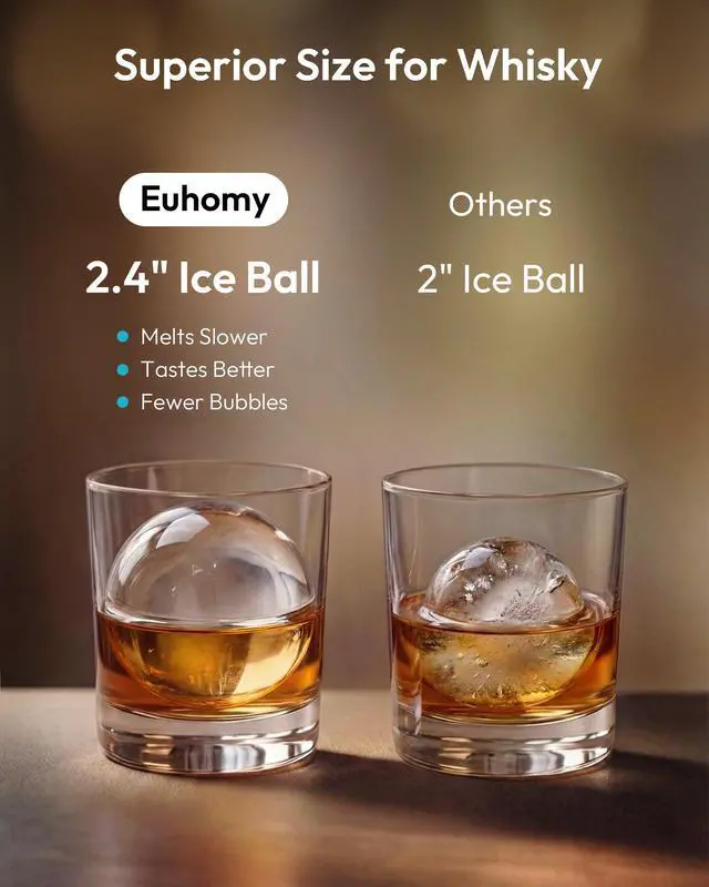Alt view image 3 of 7 - 2.4" Ice Ball Maker Countertop, 2Pcs Ready in 60Mins, 48Pcs/Day, 8H Timer, Self-Cleaning Sphere Ice Maker Machine with Crystal Clear Ice, Round Ice Cube Maker for Whiskey & Bourbon