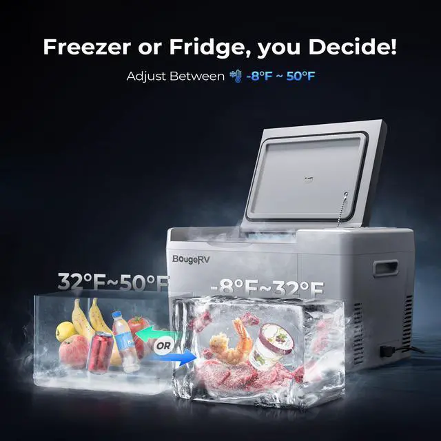 Alt view image 2 of 6 - BougeRV 12 Volt Refrigerator 12V Car Fridge 23 Quart Portable Freezer Compressor Cooler 12/24V DC 110~240 Volt AC for Truck Van RV Camper SUV Travel Camping Road Trips Tailgating -7~50