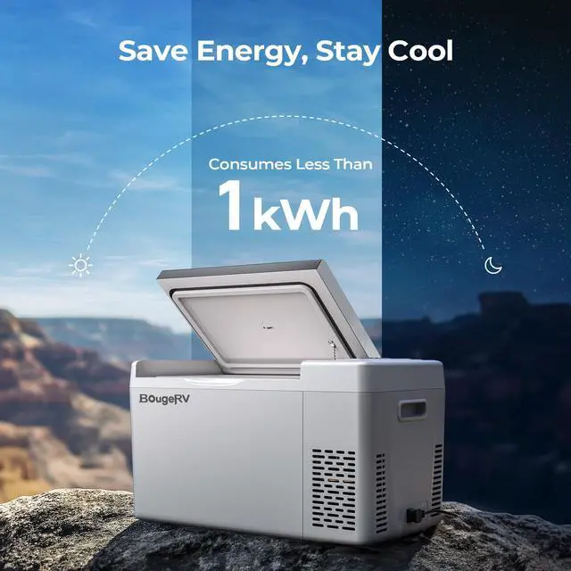Alt view image 6 of 6 - BougeRV 12 Volt Refrigerator 12V Car Fridge 23 Quart Portable Freezer Compressor Cooler 12/24V DC 110~240 Volt AC for Truck Van RV Camper SUV Travel Camping Road Trips Tailgating -7~50