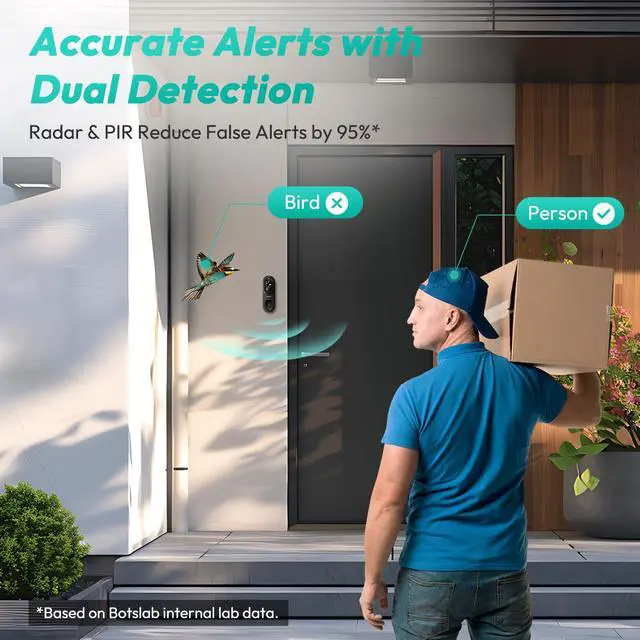 Alt view image 5 of 7 - Doorbell Camera Wireless, 5MP Video Doorbell with 180°Panoramic View, Battery Powered Door Bell, Package Detection, 2.4 GHz WiFi, Easy Installation, AI Motion Detection, VR Mode