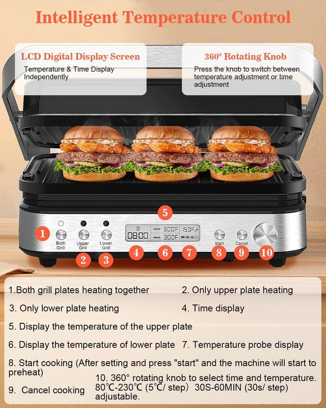 Alt view image 5 of 7 - CATTLEMAN Panini Press Grill Sandwich Maker with Removable Plates, 1600W, 5 in 1 Smokeless Indoor Grill & Griddle with Meat Thermometer, Electric Contact Grills for Kitchen, Stainless Steel
