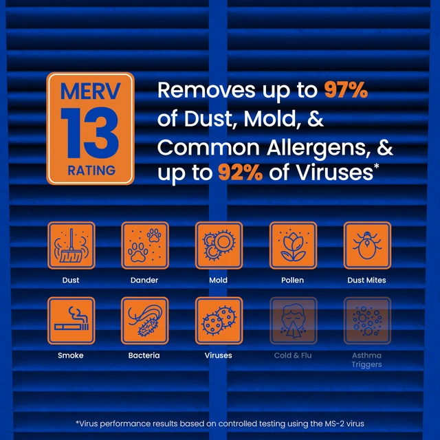 Alt view image 2 of 7 - Genuine 213 Replacement Filter for Whole-House Air Purifiers - MERV 13, Healthy Home Allergy, 20x25x4 Air Filter (Pack of 1)