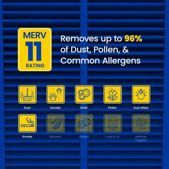 Alt view image 2 of 7 - Genuine 110 Replacement Filter 110 Air Filter MERV 11 (Pack of 1) | 110 Replacement Filter for Whole House Air Purifiers