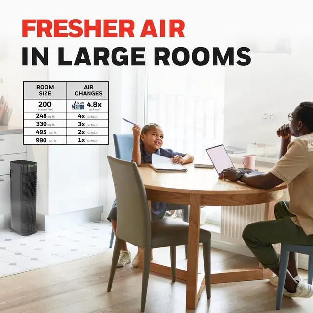 Alt view image 7 of 9 - Honeywell HPA180B InSight HEPA Air Purifier Black,