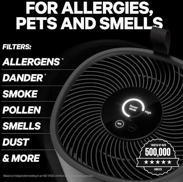 Alt view image 3 of 7 - 130i Smart Air Purifiers for Home Pets Allergies - HEPA + CarbonTech Filter up to 500X Stronger - Cleans Air Fast - Quiet Sleep Mode, Small Room Air Purifiers for Bedroom, Baby, Office, Dorm