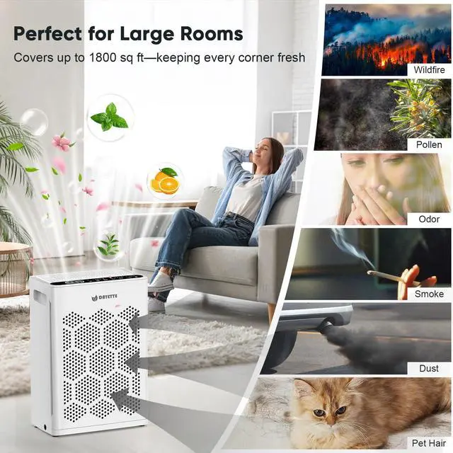 Alt view image 3 of 7 - Air Purifiers for Home Large Room Up to 1800 Ft² with HEPA 14 Filter, Pet Air Purifier with Washable Prefilter for Bedroom with Fragrance, Air Cleaner for Smoke Dust Pets Hair Odor, White