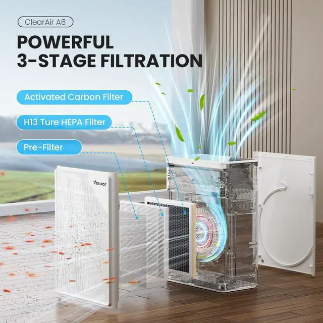 Alt view image 2 of 7 - Air Purifiers for Home Large Room up to 2535ft², VEWIOR H13 True HEPA Air Cleaner for Bedroom with PM2.5 Display Auto Air Quality Sensor, Fragrance Diffuser for Wildfire Smoke Pet Hair Dust