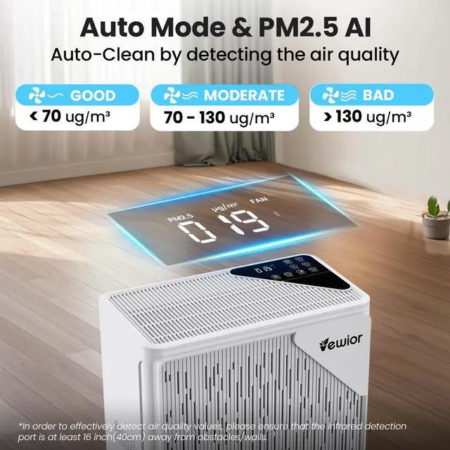 Alt view image 3 of 7 - Air Purifiers for Home Large Room up to 2535ft², VEWIOR H13 True HEPA Air Cleaner for Bedroom with PM2.5 Display Auto Air Quality Sensor, Fragrance Diffuser for Wildfire Smoke Pet Hair Dust