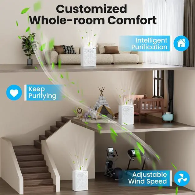 Alt view image 5 of 7 - Air Purifiers for Home Large Room up to 2535ft², VEWIOR H13 True HEPA Air Cleaner for Bedroom with PM2.5 Display Auto Air Quality Sensor, Fragrance Diffuser for Wildfire Smoke Pet Hair Dust
