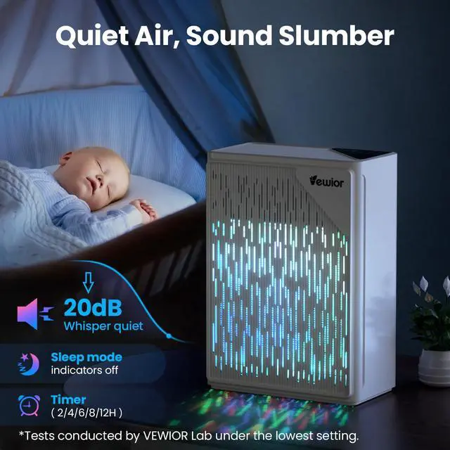 Alt view image 6 of 7 - Air Purifiers for Home Large Room up to 2535ft², VEWIOR H13 True HEPA Air Cleaner for Bedroom with PM2.5 Display Auto Air Quality Sensor, Fragrance Diffuser for Wildfire Smoke Pet Hair Dust