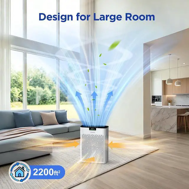 Alt view image 5 of 7 - Air Purifier for Home Bedroom Large Room 2200 Ft², MOOKA H13 HEPA Air Cleaner with Washable Pre-filter, Air Quality Monitor, Air Purifiers for Pets Hair Smoke Dust Pollen, Auto Mode, KJ190 White