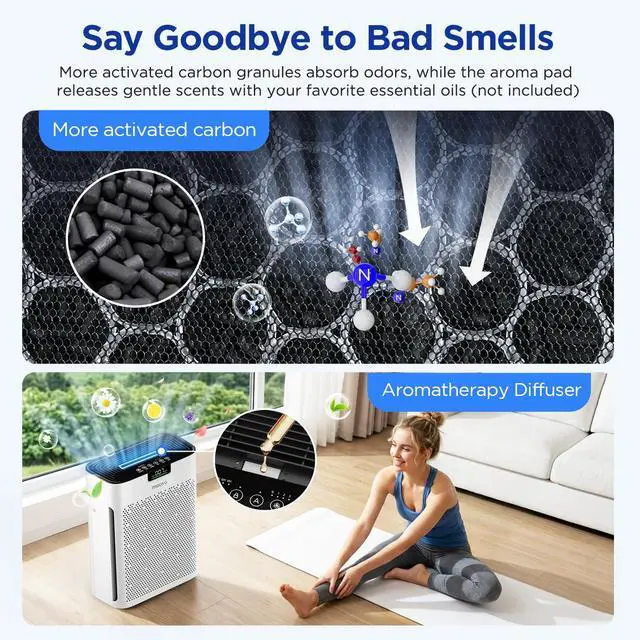 Alt view image 7 of 7 - Air Purifier for Home Bedroom Large Room 2200 Ft², MOOKA H13 HEPA Air Cleaner with Washable Pre-filter, Air Quality Monitor, Air Purifiers for Pets Hair Smoke Dust Pollen, Auto Mode, KJ190 White