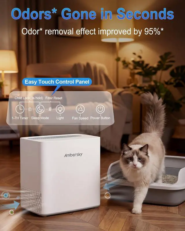 Alt view image 2 of 7 - Air Purifier for Home, True HEPA Air Cleaner Cover Up to 2000sq.ft with Real-Time Air Quality Sensor, Auto Mode, 23dB Sleep Mode, Pet Hair Dander Odor Smoke Dust Filter for Large Room