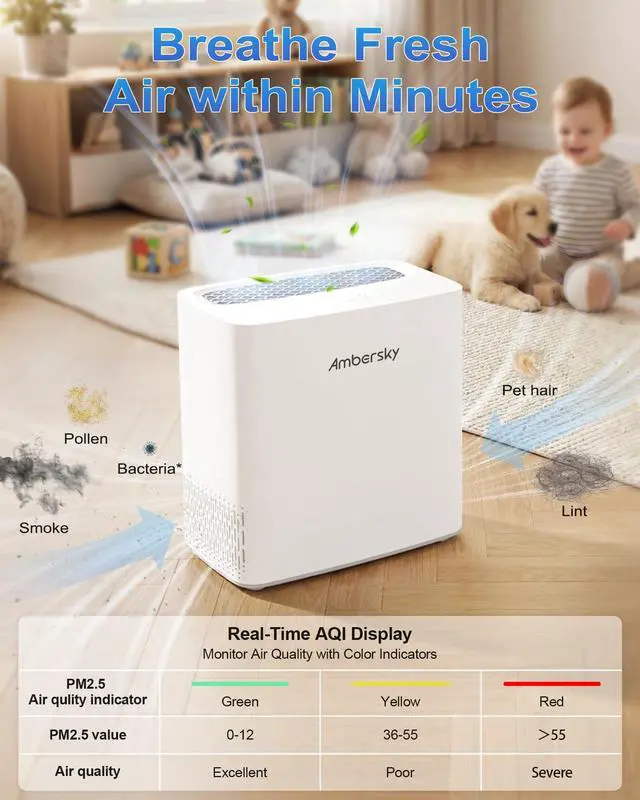 Alt view image 7 of 7 - Air Purifier for Home, True HEPA Air Cleaner Cover Up to 2000sq.ft with Real-Time Air Quality Sensor, Auto Mode, 23dB Sleep Mode, Pet Hair Dander Odor Smoke Dust Filter for Large Room