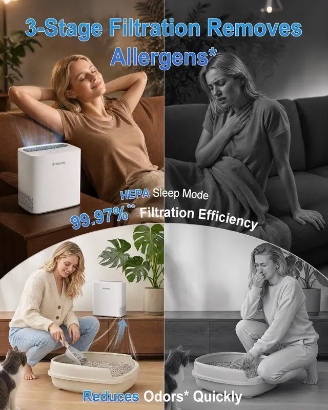 Alt view image 3 of 7 - Air Purifier for Home, True HEPA Air Cleaner Cover Up to 2000sq.ft with Real-Time Air Quality Sensor, Auto Mode, 23dB Sleep Mode, Pet Hair Dander Odor Smoke Dust Filter for Large Room