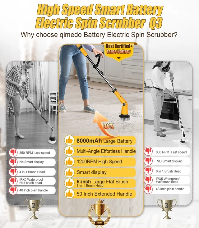 Alt view image 4 of 7 - Electric Spin Scrubber Q3, 6000mAh, Extra-Large Brush Head, 1200RPM | Floor Scrubber Machine with Long Handle, Cordless Cleaning Brush, 8 Brush Heads and Smart Display for Showers, Tubs and Tile