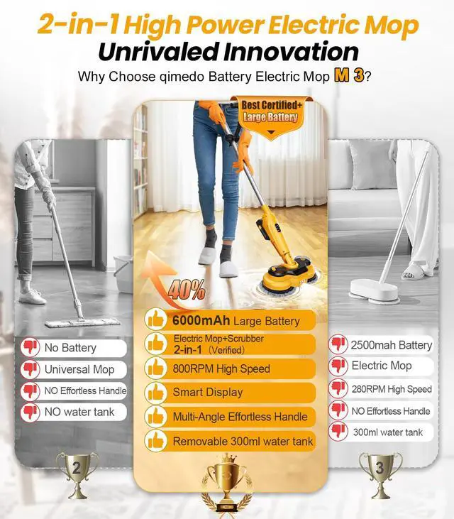 Alt view image 3 of 7 - qimedo 6000mAh Battery Cordless Electric Mop M3 Pro, 800RPM Electric Power Scrubber & Mops for Floor Cleaning, Automatic Spin Mops with Smart Display,Rotating Mop with LED Light & Water Spray