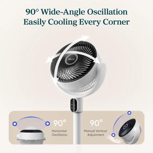 Alt view image 7 of 7 - Standing Fan for Bedroom, 20dB Quiet Pedestal Fan for Sleep, 1024 CFM Ultra-High Airflow, 90° Oscillating Floor Fan, DC Motor, 5 Speeds, 12H Timer, Remote, for Home, Room, Office, White