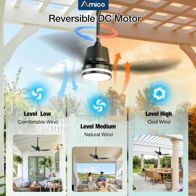 Alt view image 6 of 7 - 42" Outdoor Ceiling Fans with Lights, IP65 Waterproof Gazebo Fan Waterproof, Remote Control, 3000-6000K, 6 Speeds, Hook Hanging Plug in, for Patio Porch Pergola Garage