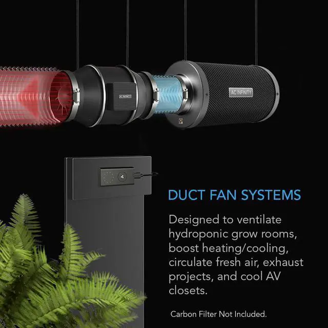 Alt view image 2 of 7 - AC Infinity CLOUDLINE PRO S6, Quiet 6 Inline Duct Fan with Speed Controller - EC Motor Ventilation Exhaust Fan for Heating Cooling Booster, Grow Tents, Hydroponics