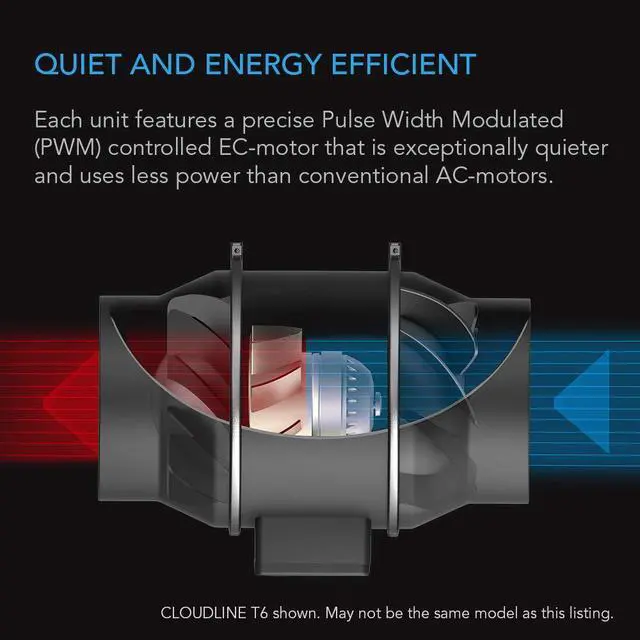 Alt view image 4 of 7 - AC Infinity CLOUDLINE PRO S6, Quiet 6 Inline Duct Fan with Speed Controller - EC Motor Ventilation Exhaust Fan for Heating Cooling Booster, Grow Tents, Hydroponics
